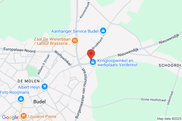 Thuismarkt
