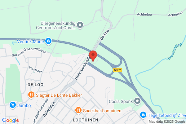 Brandbeveiliging Noord Nederland