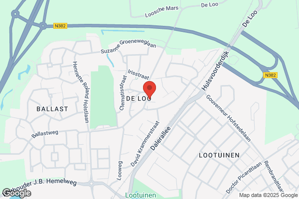 Loo, De