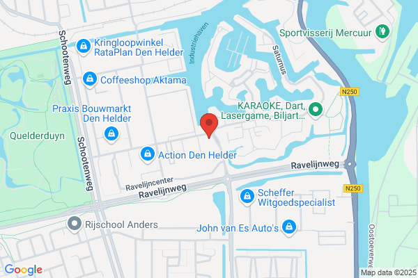ClickStrategie