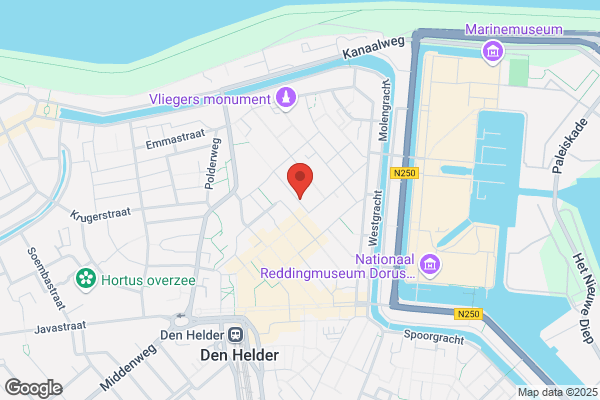 In- en Verkoop Tweedehands Goederen
