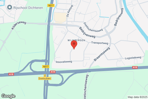 Kleurmakerij, De