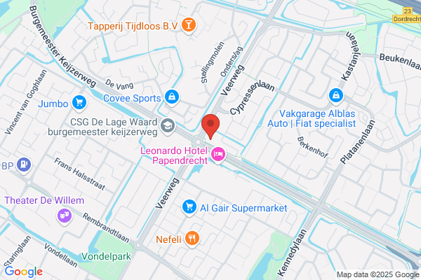 Bailine meer dan Figuurvorming