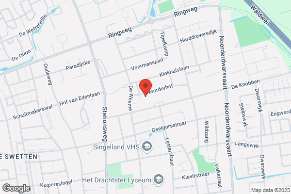 Toekomst, Auto & Motorrijschool