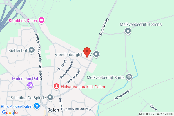 De Kapperij