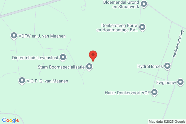 Alletijd, Fa