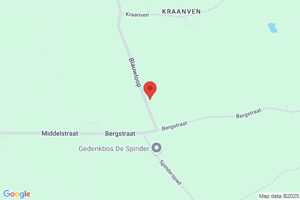 Kindercentrum Loon Op Zand, Sticht