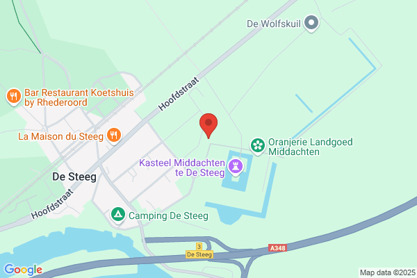 Boetiek Markant