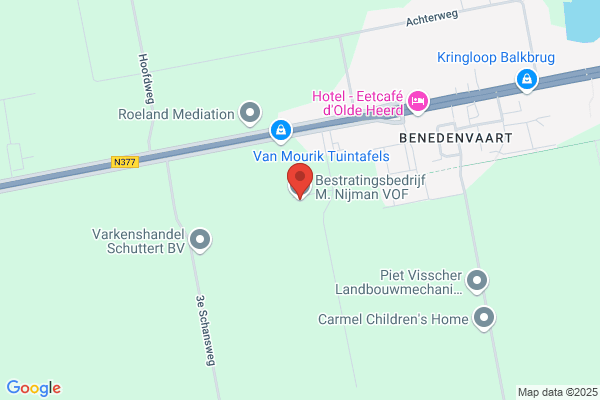 Nijman, M