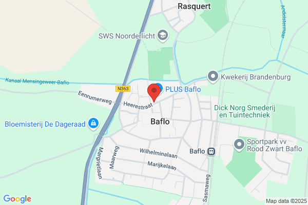 Fixet Baflo