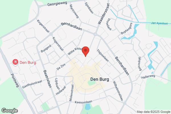 Buteriggel, De