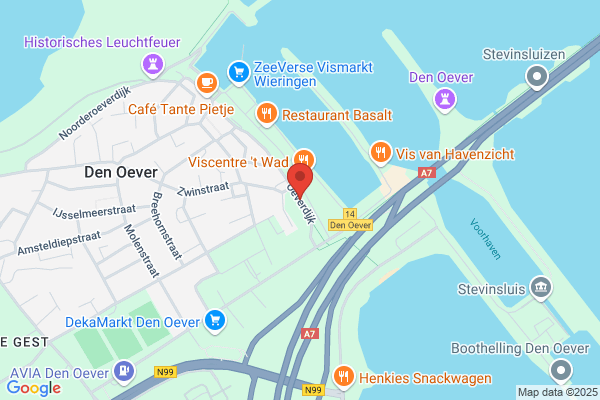 Oeverdijk