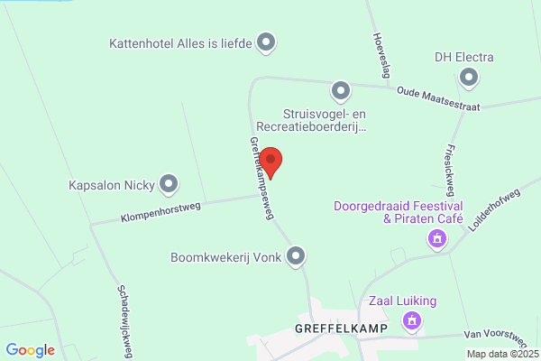 Gaper, De