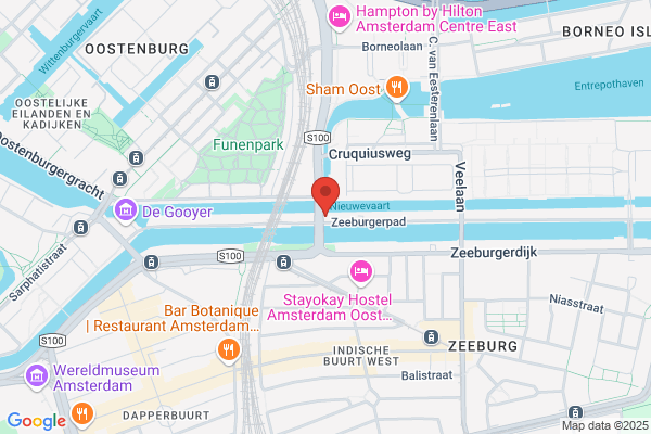 Schouten