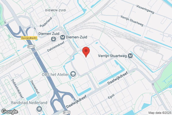 Loes