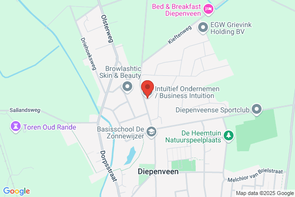 Chiasmo Consult Levensloopbaanbegeleiding