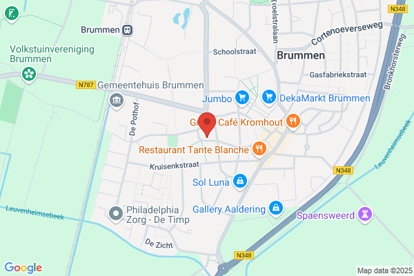 Aandacht voor Lopen