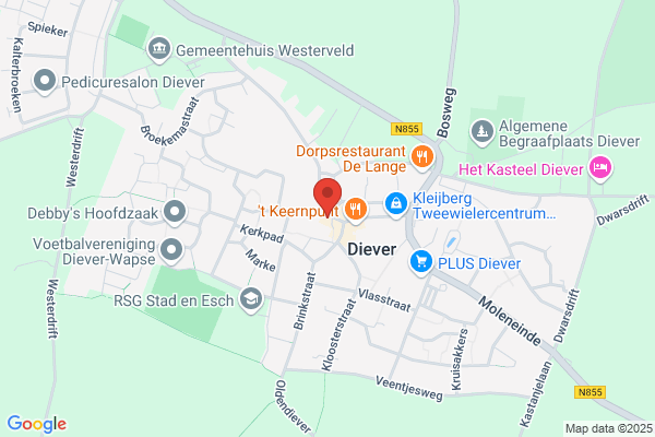 Museum Dieverza