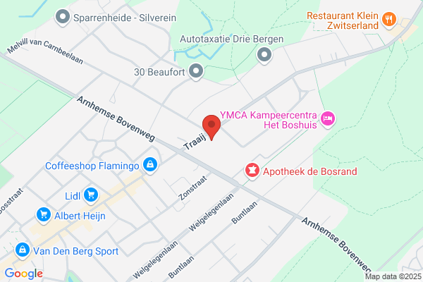 Stichts Banden Centrum Bv