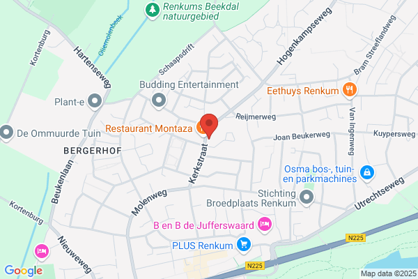 Indicatieorgaan Renkum, Sticht