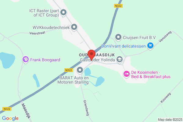 Nijs