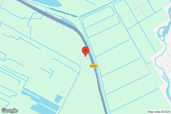 Diginet Bv