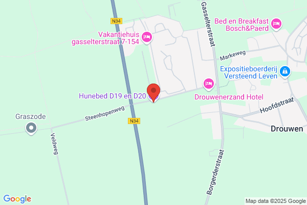 Pottekijker, De