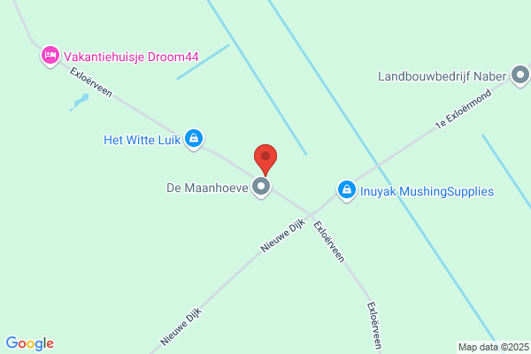 Financiën In Bedrijf
