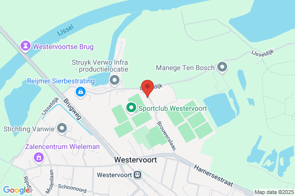 H O De Ijsseldijk