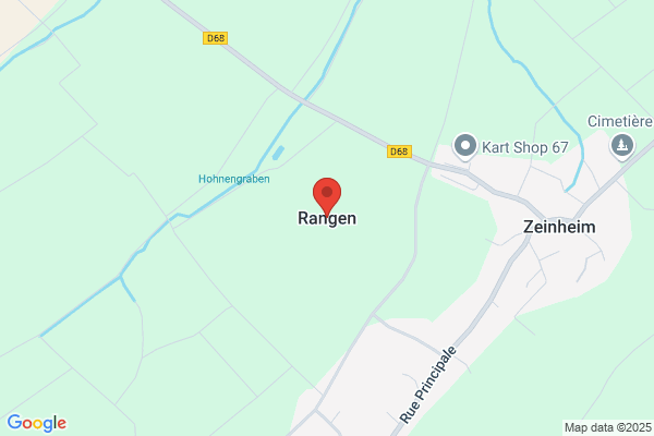Rangeanxiety.nl