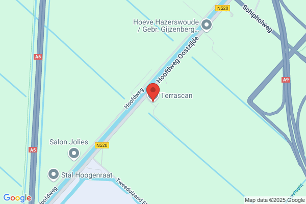 Basisscan Bv