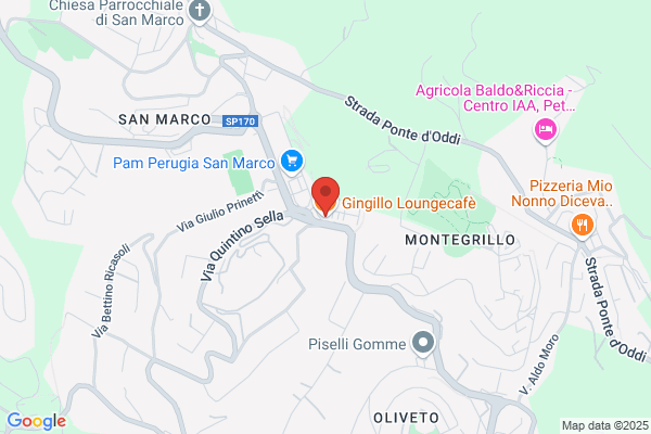 Gingillo