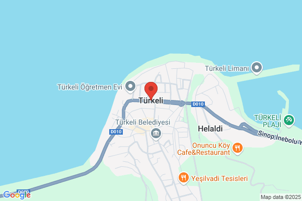 Turkeli