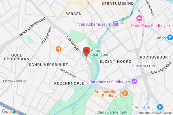 City Mondzorg