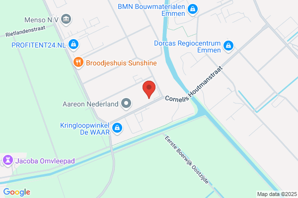 Trendgroep, De