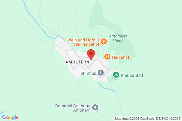 Automobel