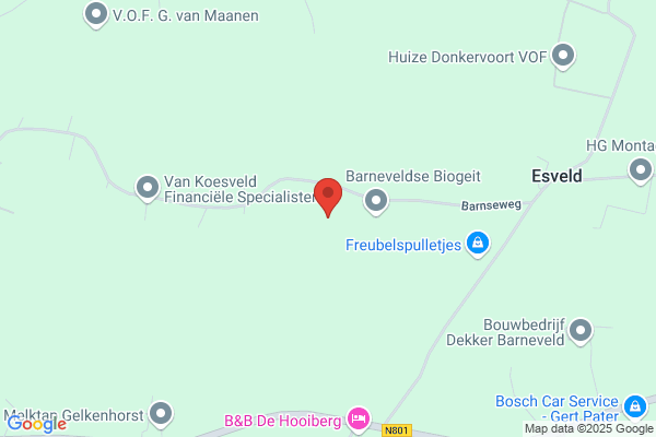 Brons Schilderwerken