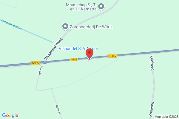 Vishandel De