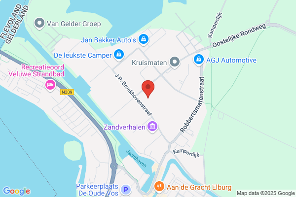 Uitzendbureau Start