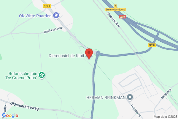 De Kluif