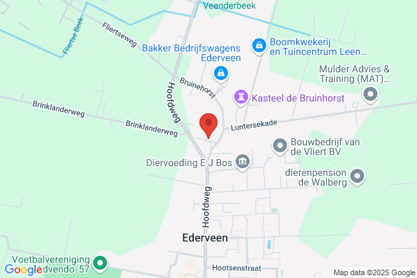 Warring Kleding