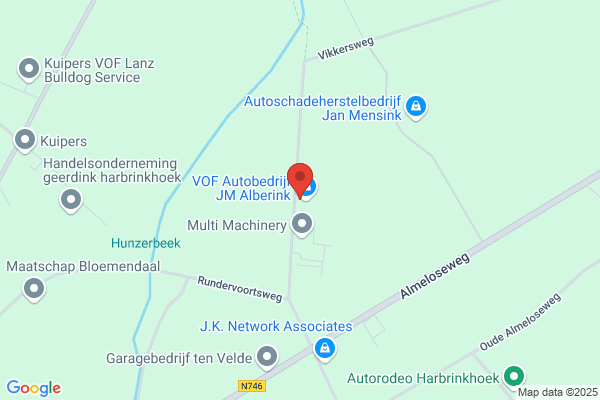 Pas Schilderwerken
