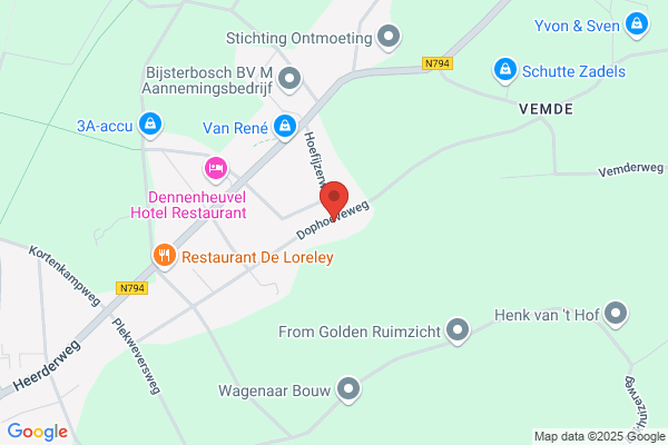 Witteveens Handelsonderneming