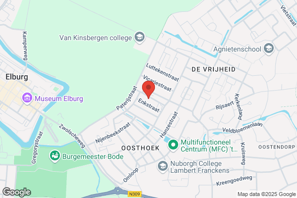 Exploitatie Loswal Elburg Bv