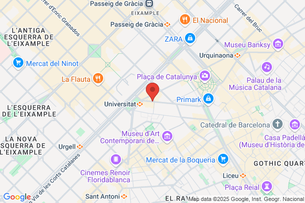 Gestion De Patrimonios Y Rentas 1994 S.L.