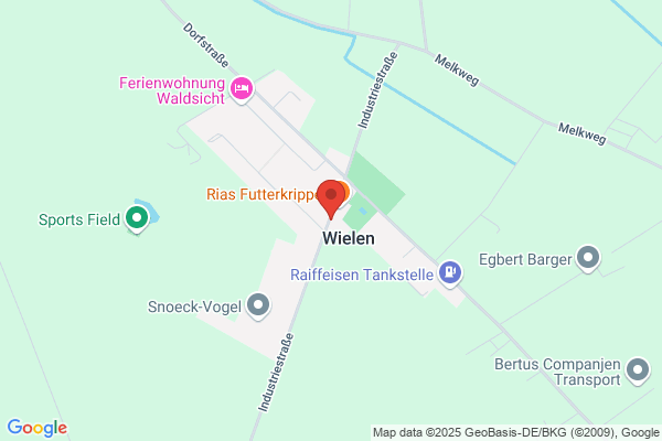 Wielen, De