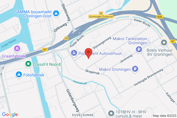 Kredietbewaking Bouw
