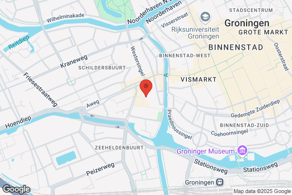 Kijkshop