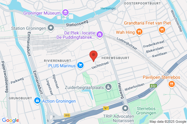 Afvallen zonder sporten