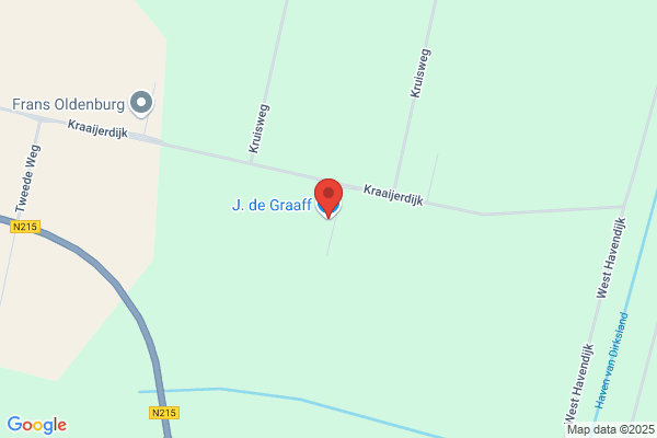 J. De Graaff